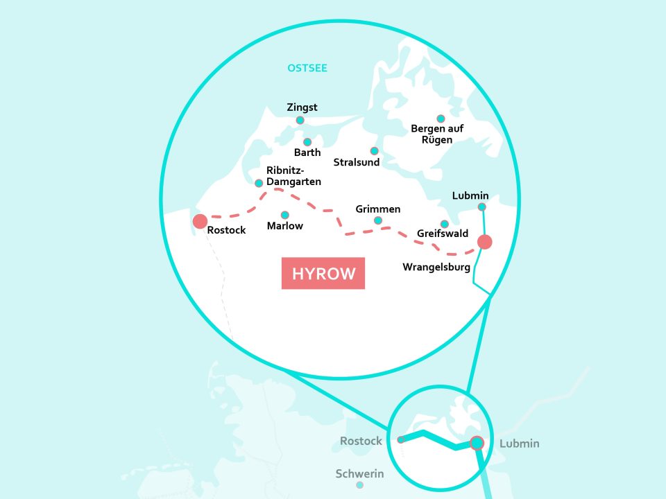 HYROW Wasserstoff-Pipeline